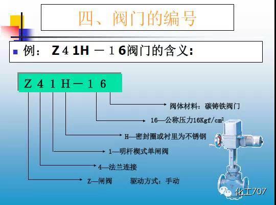 福建捷斯特閥門制造有限公司