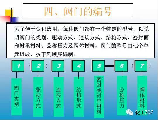 福建捷斯特閥門制造有限公司