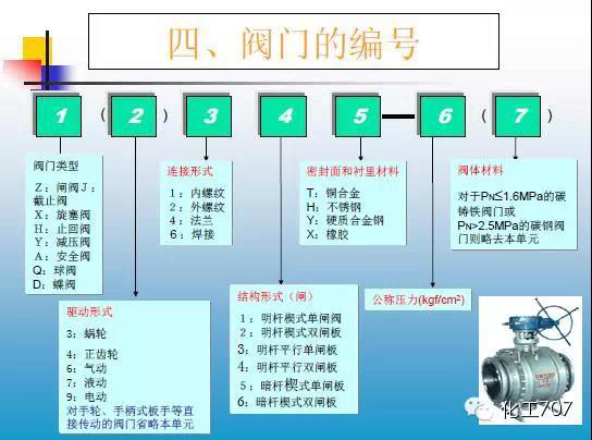 福建捷斯特閥門制造有限公司