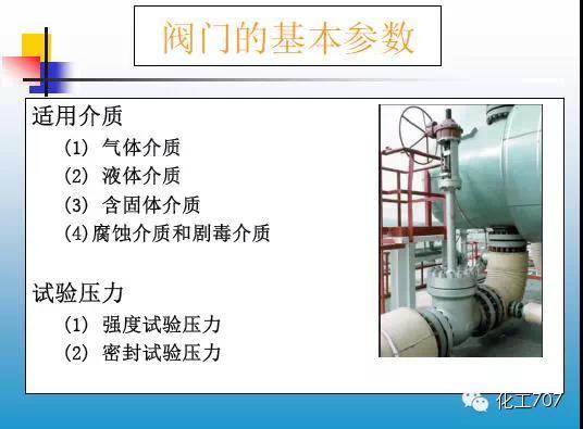 福建捷斯特閥門制造有限公司