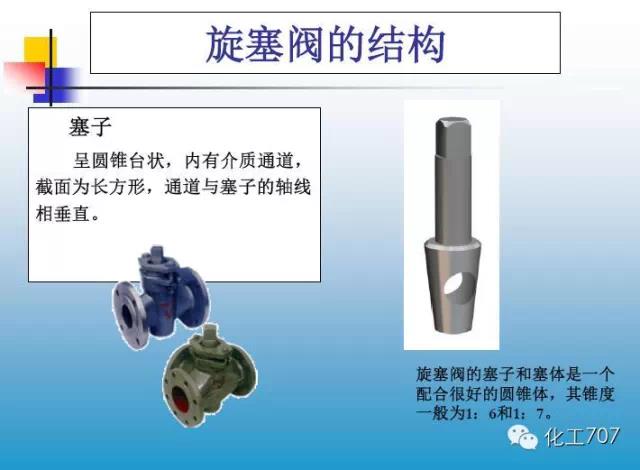 福建捷斯特閥門制造有限公司