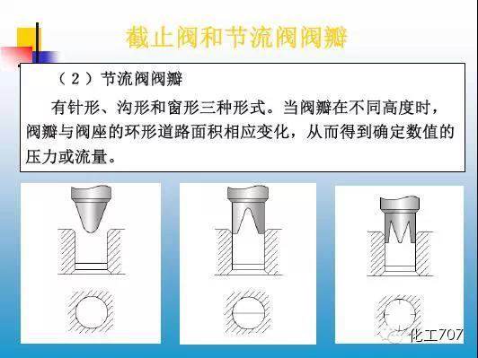 福建捷斯特閥門制造有限公司