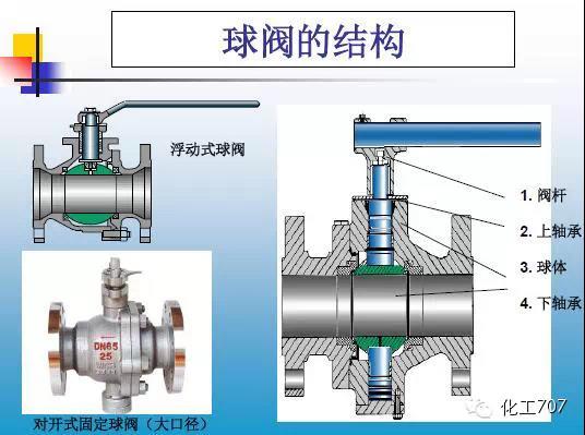 福建捷斯特閥門制造有限公司