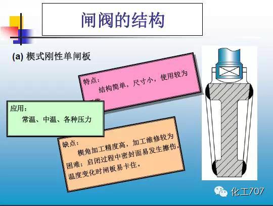 福建捷斯特閥門制造有限公司