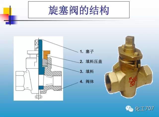 福建捷斯特閥門制造有限公司