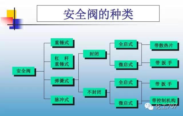 福建捷斯特閥門制造有限公司