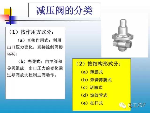 福建捷斯特閥門制造有限公司